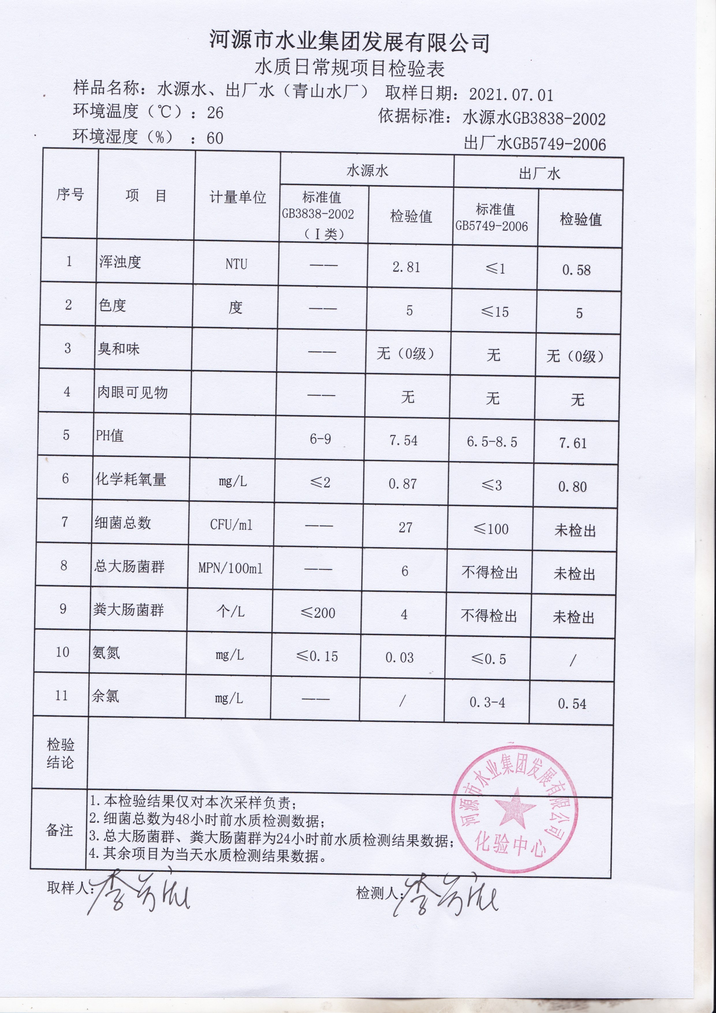 7.1。1_20210701_0001.jpg